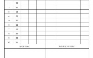 灼热丝试验仪检定规程 灼热丝报告模板