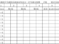 五人对抗赛统计模板（5人比赛对阵图）