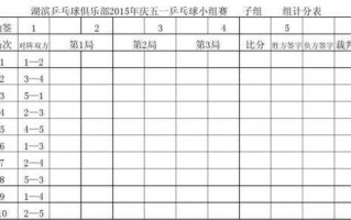 五人对抗赛统计模板（5人比赛对阵图）