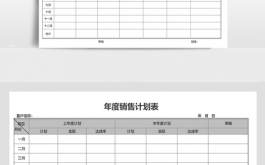 销售年度计划表格-销售年计划表格模板