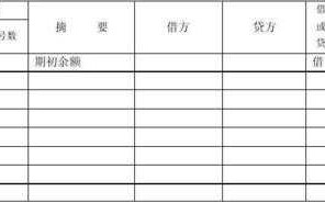  汇票月底盘查模板「汇票备查账簿格式」