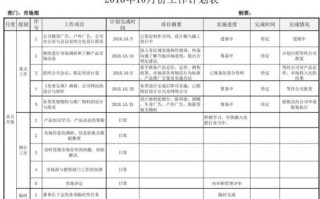 月度计划表格填写内容