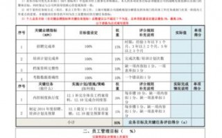 稳控工作 稳控目标责任书模板