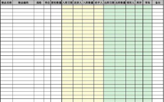 超市销售出库模板_超市出库入库表格