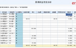 用友u8工会报表模板