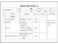 数控加工检验卡片模板