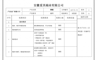 数控加工检验卡片模板