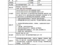 行政主管简历模板范文 行政主管简历表格模板