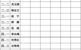  学校少先队监督岗模板「少先队监督岗方案」