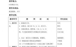 小学数学备课模板二年级