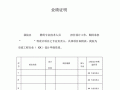 地产业绩证明模板,地产业绩证明模板怎么写 