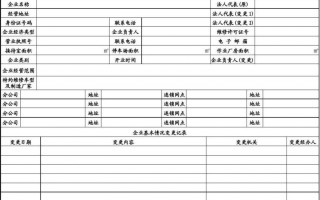 企业质量信誉档案模板