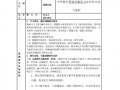 教育行动研究报告模板_教育行动研究报告模板范文