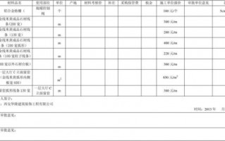  主材认价单模板「主材认价单格式」