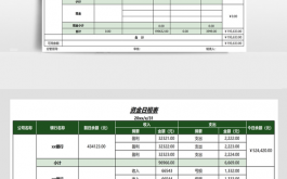 资金统计表格模板（资金统计表格模板下载）