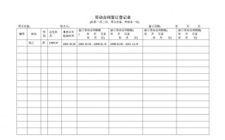 合同上签署后应怎么填写-已签合同表格模板