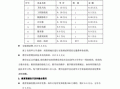  资金需求说明模板「资金需求说明模板怎么写」