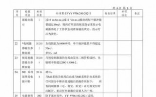 手机成品检验报告模板_手机质量检测报告单怎么弄