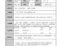 机电一体化个人求职简历-机电一体化个人简历模板