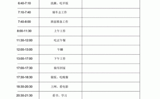 工作时间规划表模板_工作内容时间计划表