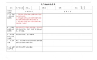  食品厂内审报告模板「食品企业内审报告」