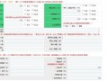 资产年报填报说明怎么填-资产年报模板