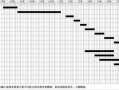 进度计划编排模板_进度计划编排有哪些方法?