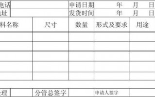  印刷品采购申请模板「印刷品采购申请模板范文」