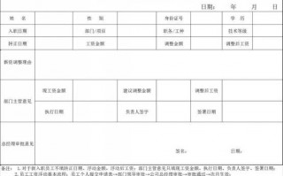 定薪表格式-企业定薪表模板