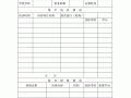 教师培训学分登记表-教师培训学分认定模板