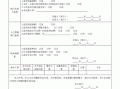 公司离职手续太麻烦怎么办 公司离职手续模板