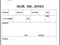 存货损失报告模板怎么写-存货损失报告模板