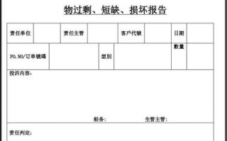 存货损失报告模板怎么写-存货损失报告模板