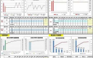 品质日报表模板_品质日报怎么做