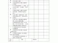 课堂自我评价表模板,课堂自我评价和自我总结 