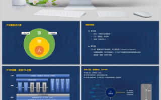 运维it总结以及计划 it运维月工作总结ppt模板