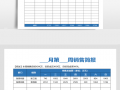 销售简报模板