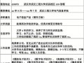 南开大学毕业个人评定表怎么填写-南开大学毕业生简历模板