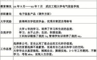 南开大学毕业个人评定表怎么填写-南开大学毕业生简历模板