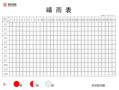  天气晴雨表模板「天气晴雨图」