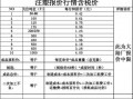 塑料产品报价怎么算-塑料产品报价合同模板