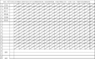 手工签字考勤模板（手工签字考勤模板怎么写）