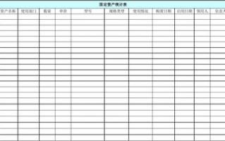 集团固定资产统计模板图片 集团固定资产统计模板