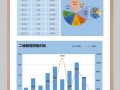 excel专业图表技法-excel专业图表模板