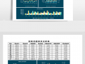 财务月报告分析模板,财务月报表分析 