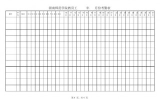 试验室考勤表模板_试验室考核办法