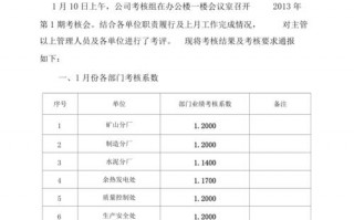 精神文明考核通报模板