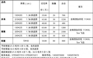 酒店布草清单模板_酒店布草清单模板下载