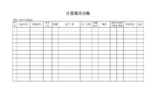 计量辅助业务外包-计量外来服务评价模板