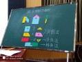 微型课模板 小学数学